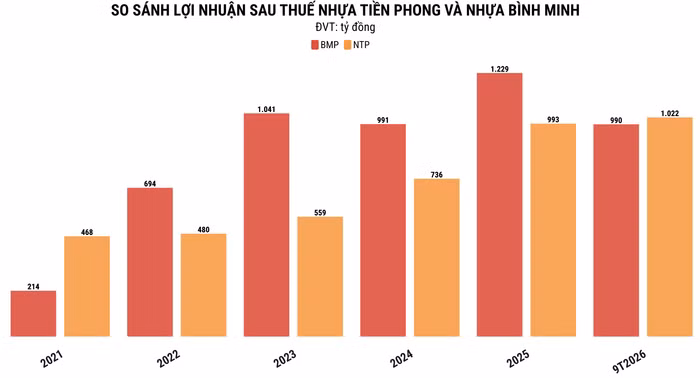 anh-chup-man-hinh-2026-10-26-luc-104319.png