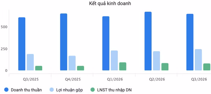 anh-chup-man-hinh-2026-10-27-luc-214628.png