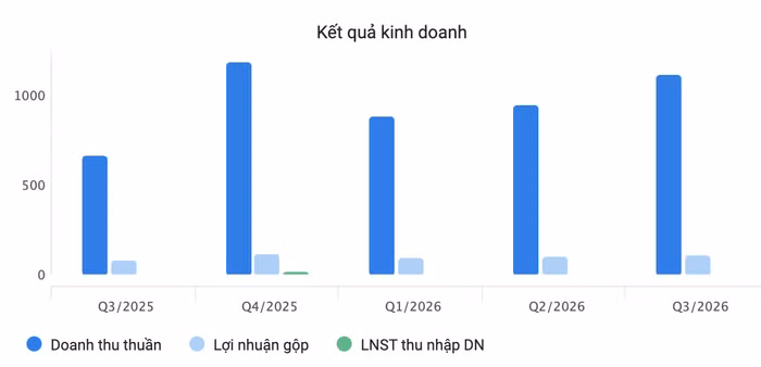 anh-chup-man-hinh-2026-10-27-luc-214907.png